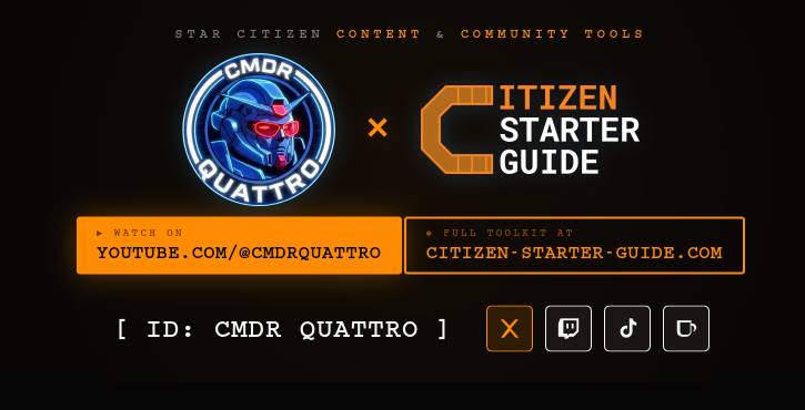 Star Citizen Guides, Tools and Ship Data | Citizen Starter Guide